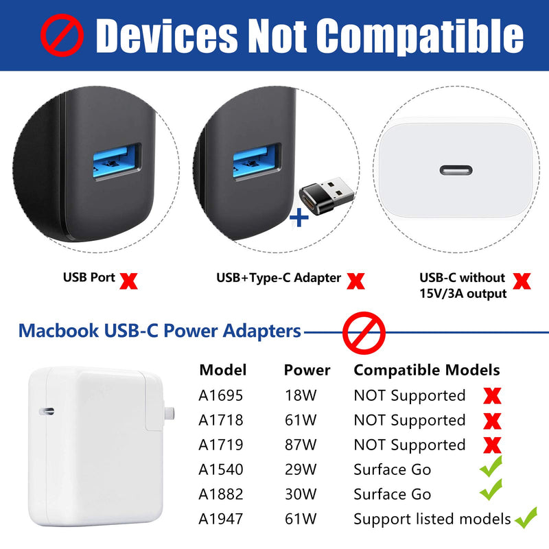  [AUSTRALIA] - Surface Connect to USB C Charging Cable Compatible with Surface Pro 3/4/5/6/7, Surface Laptop 3/2/1,Surface Go, Surface Book1/2/3(1.8M 6ft)