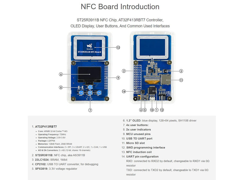  [AUSTRALIA] - Waveshare ST25R3911B NFC Evaluation Kit NFC Reader Ideal for Refreshing Passive NFC-Powered E-Papers