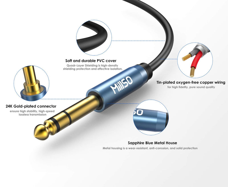  [AUSTRALIA] - MillSO 1/4 to 3.5mm Headphone Adapter 16 ft TRS 6.35mm 1/4 Male to 3.5mm 1/8 Female Stereo Jack Audio Adapter for Amplifiers, Guitar Amp, Keyboard Piano, Home Theater, Headphones 16 FT / 5 M Blue