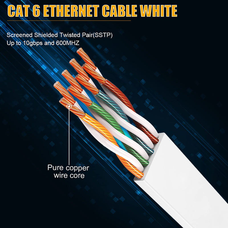  [AUSTRALIA] - Aoforz Cat 6 Ethernet Cable 100 ft,High Speed Flat White Cat 6 Internet Network Patch Cord,Long Ethernet Cable with Snagless Rj45 Connectors and Cable Clips-(100 Feet) 100FT