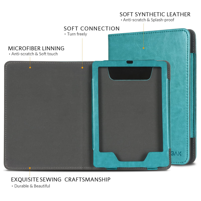  [AUSTRALIA] - CoBak Kindle Paperwhite Case - All New PU Leather Cover with Auto Sleep Wake Feature for Kindle Paperwhite 11th Generation 6.8" and Signature Edition 2021 Released, Sky Blue Kindle Paperwhite 11th Generation 2021 Released