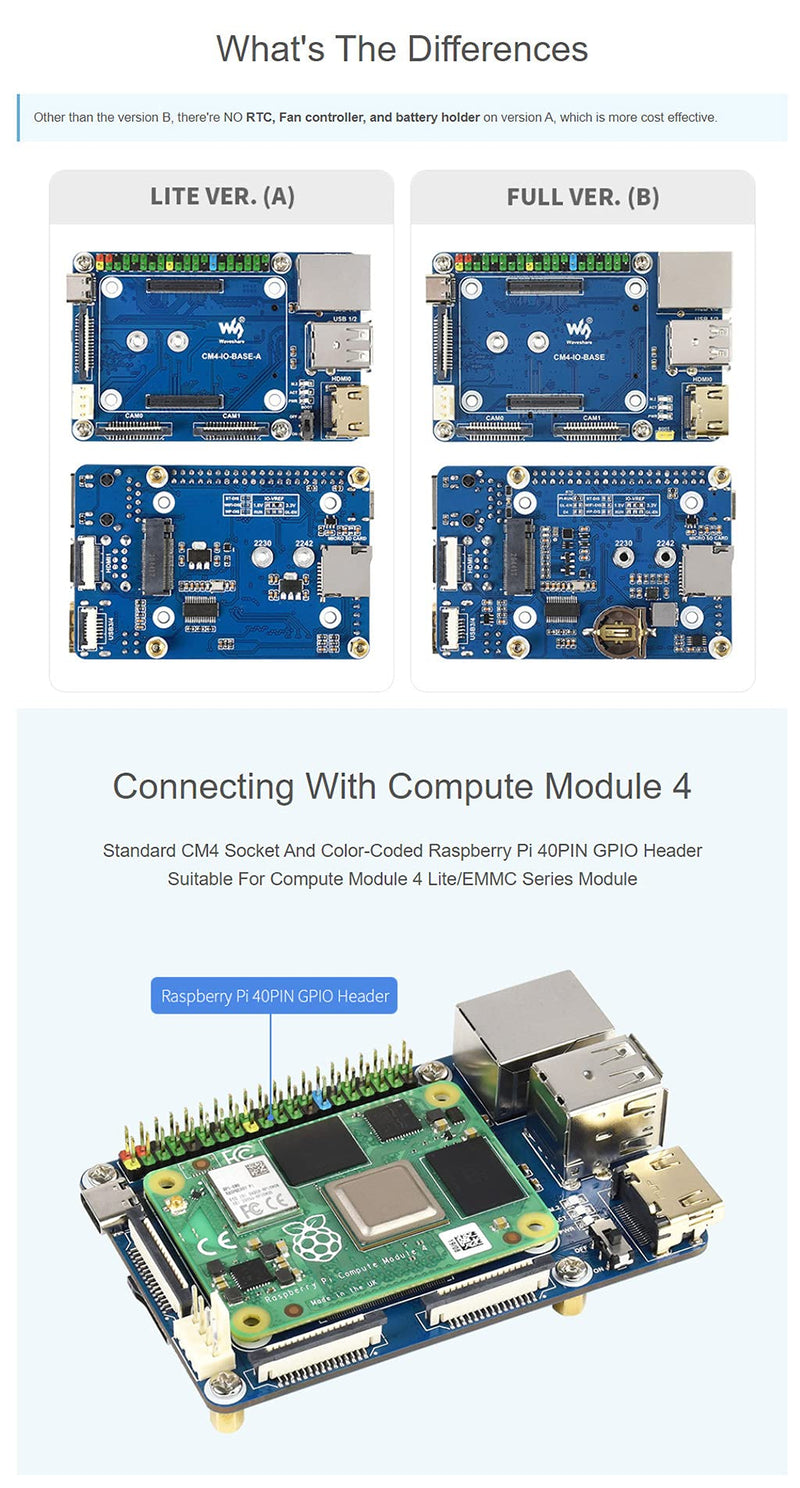  [AUSTRALIA] - Mini Base Board (A) Designed for Raspberry Pi Compute Module 4 Suitable for CM4 Lite/EMMC Series Module CM4-IO-BASE-A