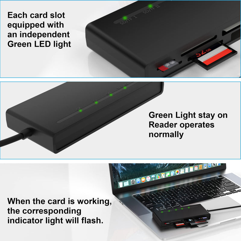  [AUSTRALIA] - USB C Multi XD Card Reader 7-in-1 SD/MicroSD/CF/MS/XD 5Gbps Super Speed Memory Card Adapter for SD SDXC SDHC CF MicroSD MS MMC UHS-I Cards, Sony Memory Stick Pro Duo Adapter Read 5-Card Simultaneously