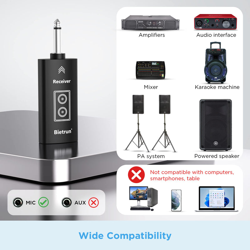  [AUSTRALIA] - Wireless Microphone,Plug&Play Microphone for Singing,Karaoke,Dual Cordless Dynamic Handheld Wireless Mic with Rechargeable Receiver for 1/4'',1/8'',Clear Sound for Adult,Wedding,Party,Church,UHF 98FT BatteryPoweredRound