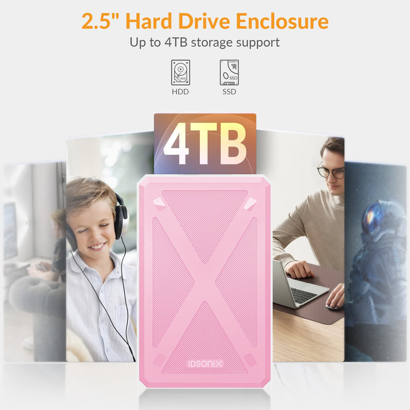  [AUSTRALIA] - iDsonix 2.5 inch Hard Drive Enclosure USB 3.0 to SATA III Tool-Free External Hard Drive Enclosure for 7mm/9.5mm 2.5" SSD HDD with UASP, for Toshiba Samsung WD, Xbox PC TV Pink U3-Pink