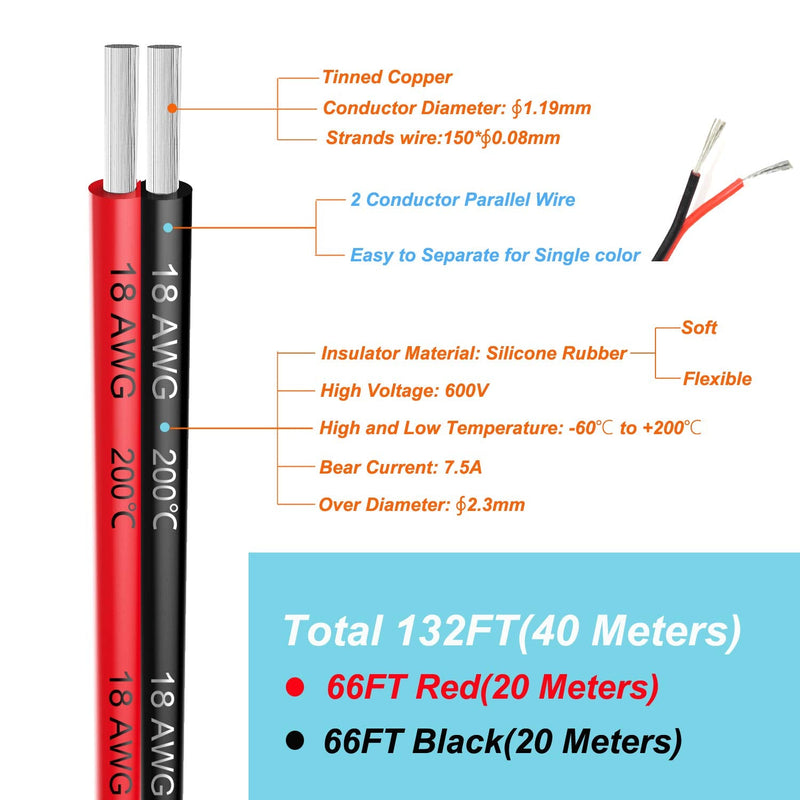  [AUSTRALIA] - 18awg 0.8mm² silicone electrical wire cable 2x20 meters oxygen-free high temperature resistant stranded tinned copper wire 0.8mm²/18awg-20meter black-20meter red