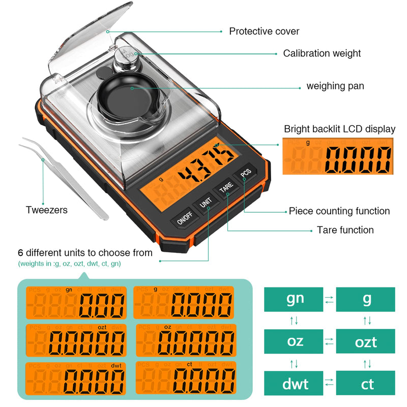  [AUSTRALIA] - ORIA Digital Fine Scales 0.001g, Milligram Scales 50g / 0.001g, Precise Pocket Scales with LCD Display, Lab Digital Scales, Portable Mini Scales with Weighing Tray, Calibration Weights and Tweezers - Orange