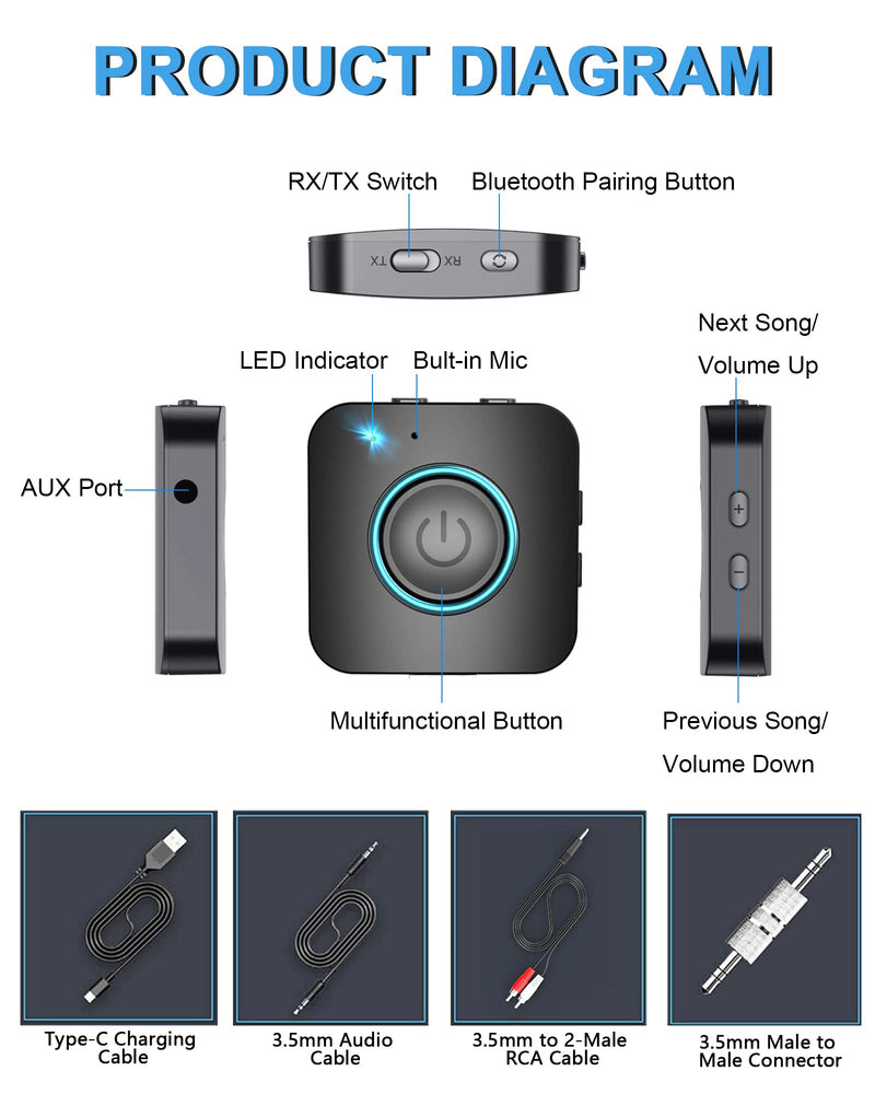  [AUSTRALIA] - Bluetooth Transmitter Receiver, LAICOMEIN V5.0 2-in-1 Bluetooth Adapter Low Latency, Wireless Transmitter for TV PC MP3 Gym Airplane, Bluetooth Receiver for Speakers Headphones Boat Car Stereo Black+Blue