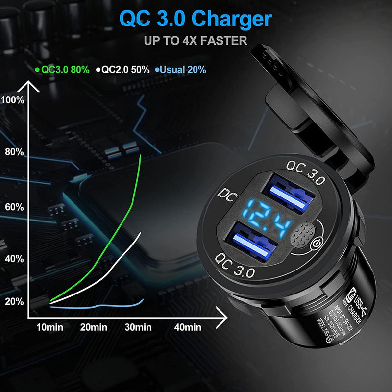  [AUSTRALIA] - Upgraded 12v USB Outlet, 2PCS Quick Charge 3.0 Dual USB Power Outlet with On Off Switch Waterproof 12V/24V Fast Charge USB Charger Socket with Voltmeter for Car Boat Marine Truck Golf RV Motorcycle