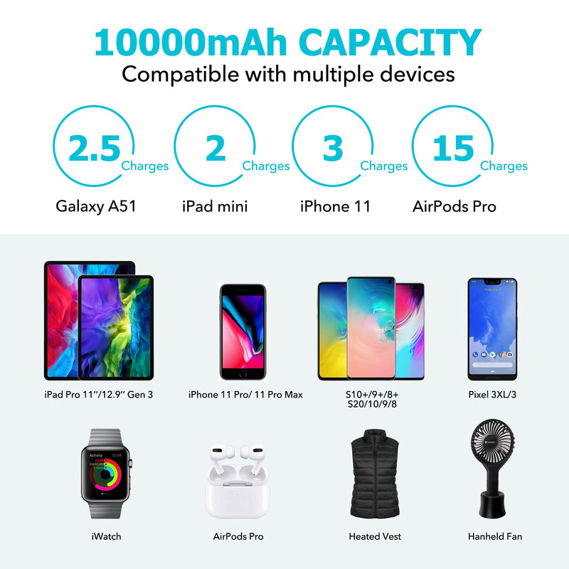  [AUSTRALIA] - Pocket Size Power Bank 10000mah for Heated Vest,5V 2A Heated Jacket Battery Pack,LED Display Portable Charger with Dual USB,External Battery Phone Chager for iPhone,Android etc.