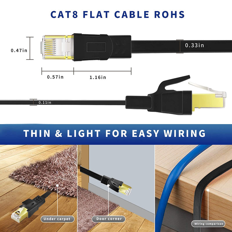  [AUSTRALIA] - CAT8 Ethernet Cable 20ft, High Speed Heavy Duty 30AWG Cat8 LAN Network Cable 40Gbps, 2000Mhz with Gold Plated RJ45 Connector for Modem, Router, Switch, Gaming, Xbox - Black
