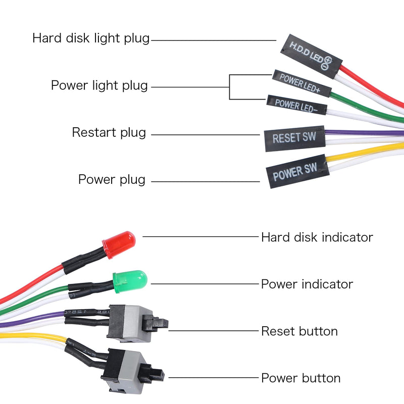  [AUSTRALIA] - YACSEJAO PC Reset Switch Cable, ATX Power on Off Reset Switch Cable, 65CM PC Power Reset Switch HDD LED Cable Light Wire Kit Assembly for Computer(2Pcs)