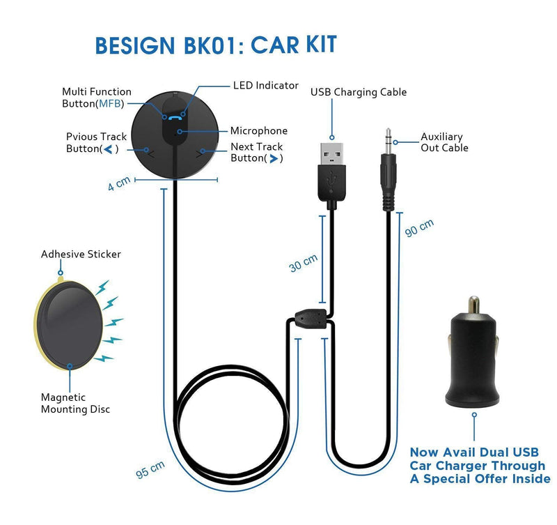  [AUSTRALIA] - Besign BK01 Bluetooth 4.1 Car Kit Handsfree Wireless Talking & Music Streaming Receiver with Dual Port USB Car Charger and Ground Loop Noise Isolator for Car with 3.5mm AUX Input Port