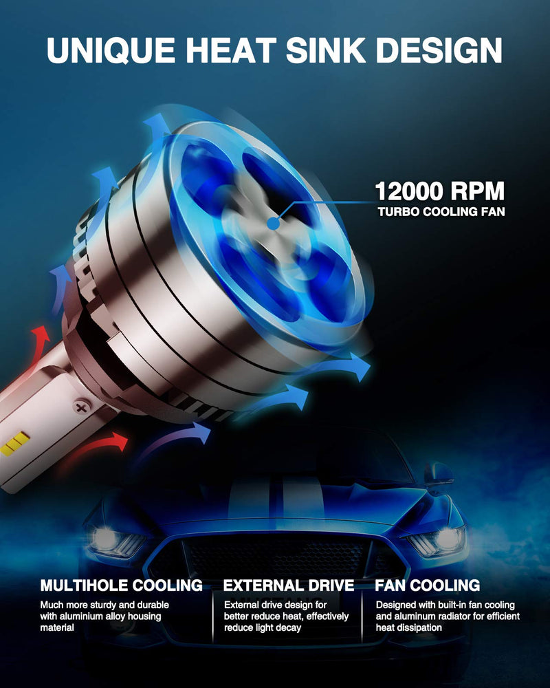  [AUSTRALIA] - Marsauto 9005/HB3 LED Headlight Bulbs,16000LM 300% Brightness 6000K Xenon White, Aluminum Alloy M2 Series High Beam Light Bulb Conversion Kit with 12000RPM Turbo Fan