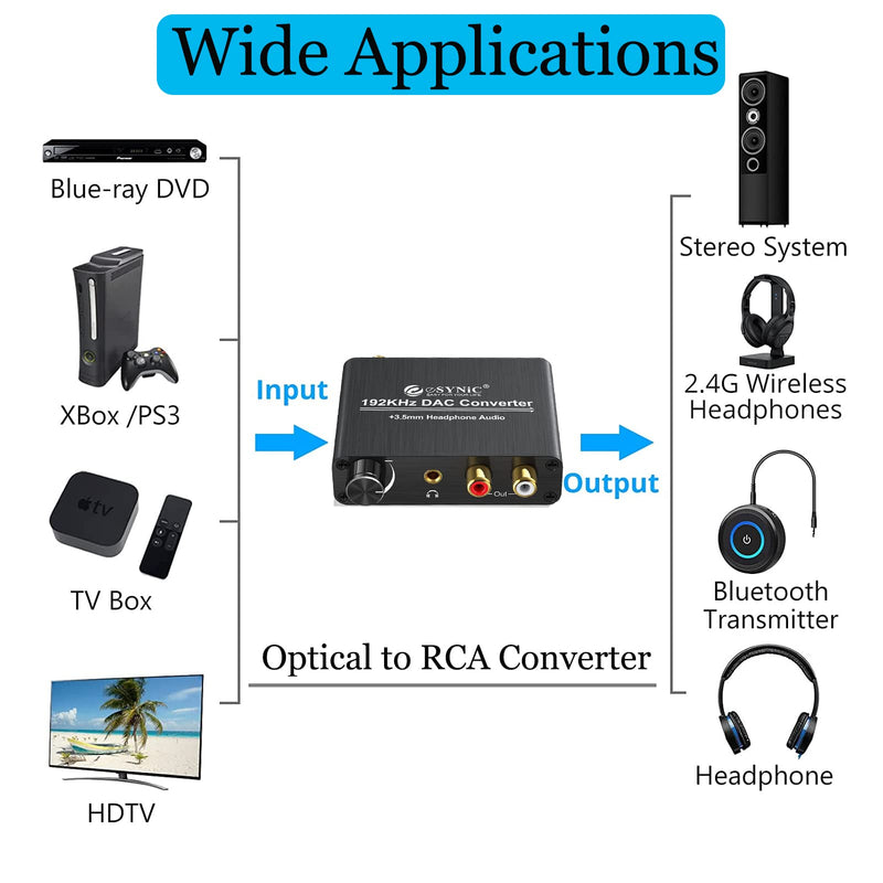  [AUSTRALIA] - eSynic 192KHZ Optical to RCA Converter Volume Adjustable Digital to Analog Audio Converter 3.5mm Audio Jack Output Digital Audio Converter Box Optical to Analog Audio Adapter for PS3 PS4 DVD HDTV etc