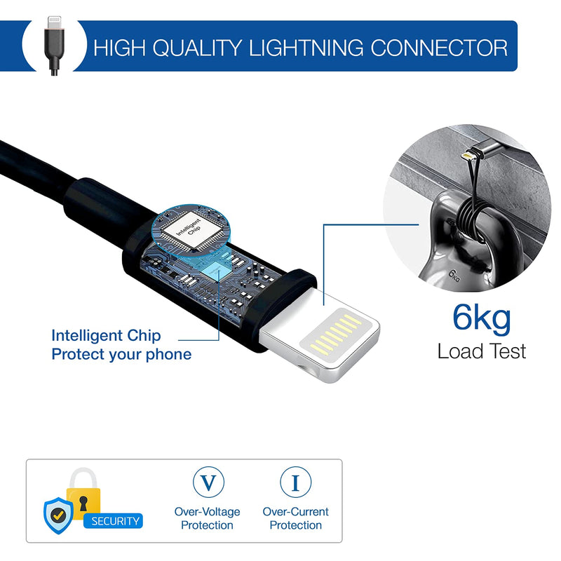  [AUSTRALIA] - Car Charger for iPhone, 3.6A/18W Built-in 4.9ft Spiral Lightning Coiled Cable, 12-24V Fast Charging Cigarette Lighter Plug Adapter for iPhone 14 13 12 11 Mini Pro Max Plus XR SE XS X 8 7 6 5, iPad
