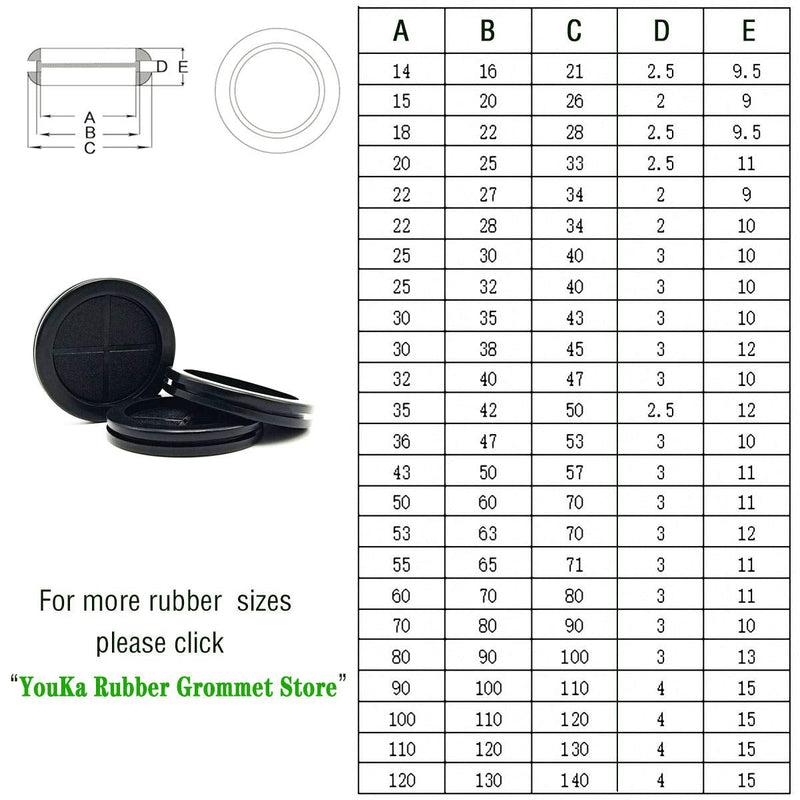  [AUSTRALIA] - Rubber Grommet, 2-1/2" Drill Hole, 2-1/8" Inside Diameter, Rubber Hole Plugs Synthetic Rubber Grommets for Wiring, Firewall Grommets Automotive, Double-Sided Round, 3PCS(Black) 2-1/2" drill hole,2-1/8" ID