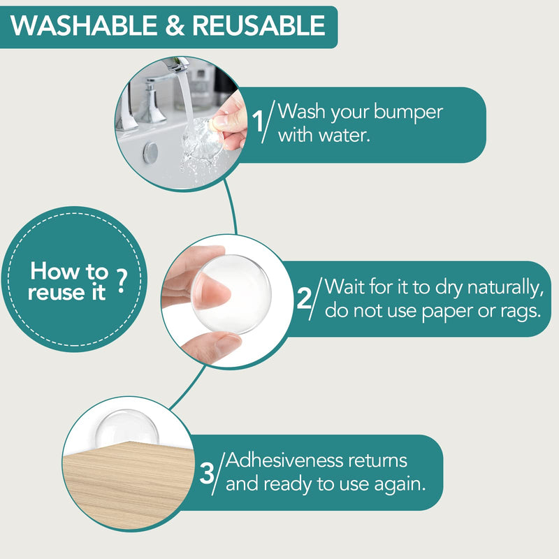  [AUSTRALIA] - Door Stoppers Wall Protector, 6PCS Etybetopstar Reusable Door Bumper with Self Strong Adhesive, Quiet, Shock Absorbent Gel for Home, Office, Wall Protector from Door Knobs (Round 1.57inch, Clear) 6