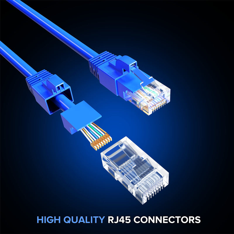  [AUSTRALIA] - Ethernet Cable 1 ft CAT6 High Speed Internet Network LAN Patch Cable Cord - 20 Pack (1 feet, Blue) 1 Feet