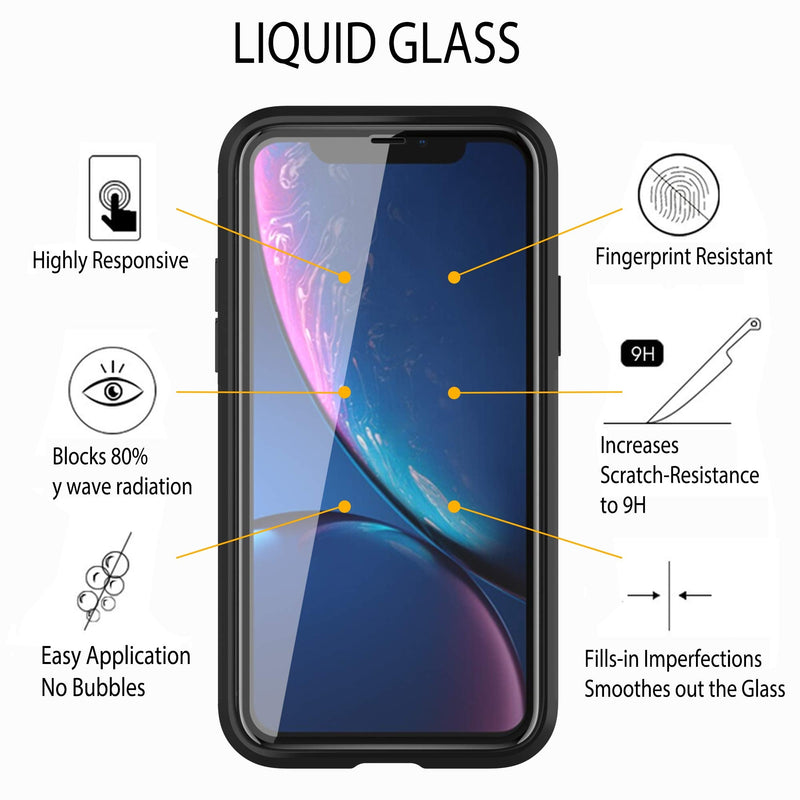  [AUSTRALIA] - Luvvitt Liquid Glass Screen Protector Scratch and Shatter Resistant Wipe On Nano Protection for All Phones Tablets Smart Watches - Universal