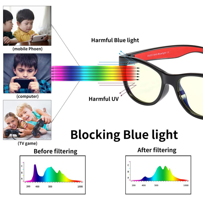  [AUSTRALIA] - Duco Kids Sports Style Blue Light Blocking Reading Computer Glasses Age 5-12 K015 Black