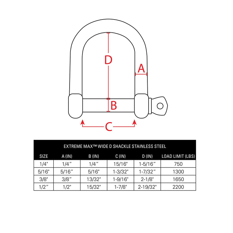  [AUSTRALIA] - Extreme Max 3006.8225.4 BoatTector Stainless Steel Wide D Shackle - 1/4", 4-Pack 1/4"