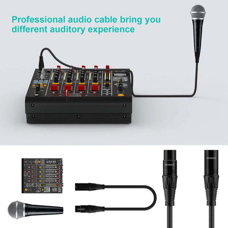  [AUSTRALIA] - XLR Cable,BIENQUE Microphone Cable,3pin 6ft XLR Cable(2pack) 6feet