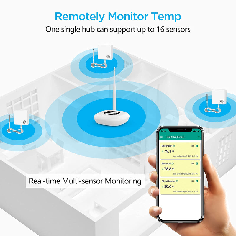  [AUSTRALIA] - MOCREO ST4 Temperature Sensor with Waterproof External Probe, for Freezer with App Alert, Smart Thermometer, MOCREO Hub Required, Remote Temperature Monitor Gauge, for Refrigerator, Fish Tank