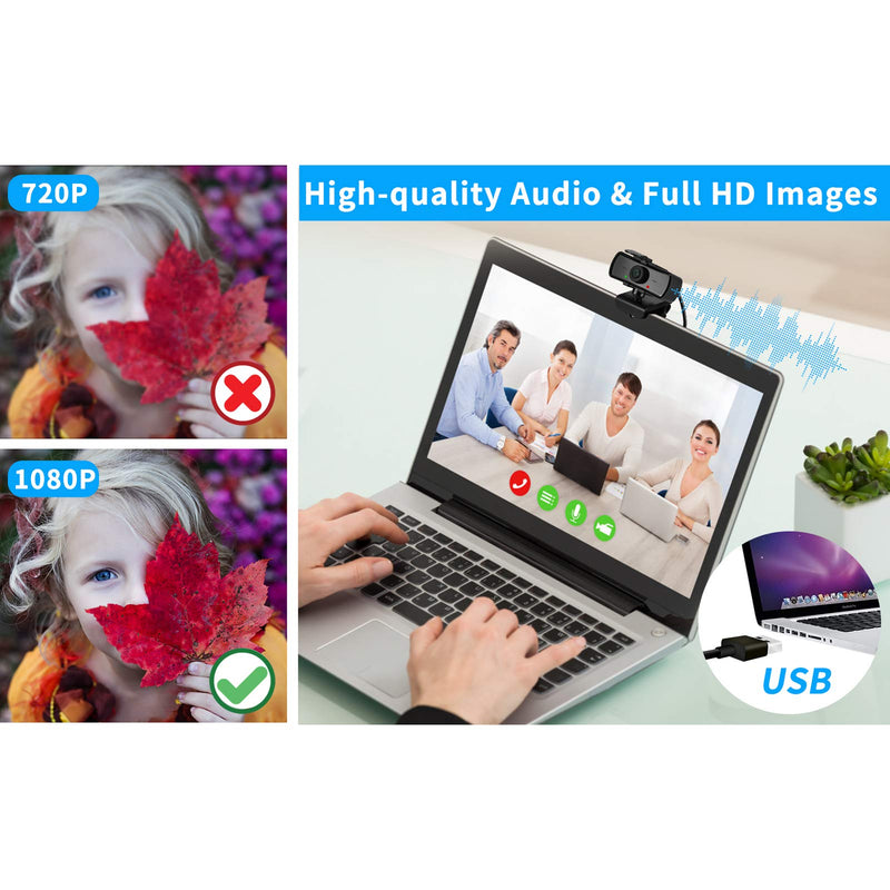  [AUSTRALIA] - 2040x1080 High Resolution HD Desktop Webcam with Microphone for PC Computer Monitor, USB Stream Camera with Privacy Cover 120 Degree Wide Angle Design for YouTube Tiktok Webcast Conferencing