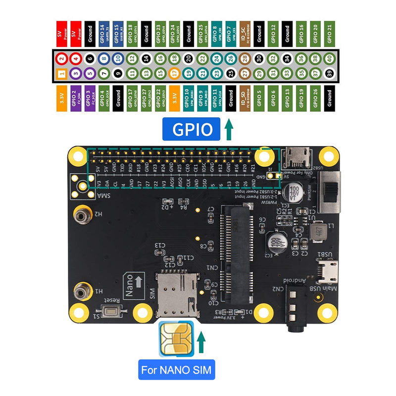  [AUSTRALIA] - 70 3G/4G LTE Base Hat for Raspberry Pi 4/3/2/B+ Module Computer Board to USB with SIM Card,3G/4G LTE to USB Module,3Amps Efficient and Low Quiescent Current Power,for Desktop PC/Laptop
