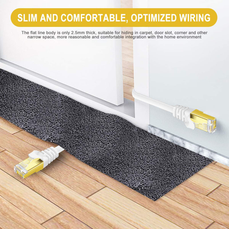  [AUSTRALIA] - Boahcken Cat 7 Ethernet Cable 50 ft White,High Speed Flat RJ45 Cat-7 Internet LAN Computer Patch Cord Cable,Shielded - Solid,Faster Than Cat5e/cat6,Suitable for LAN, Camera, Router, Modem CAT7-50FT