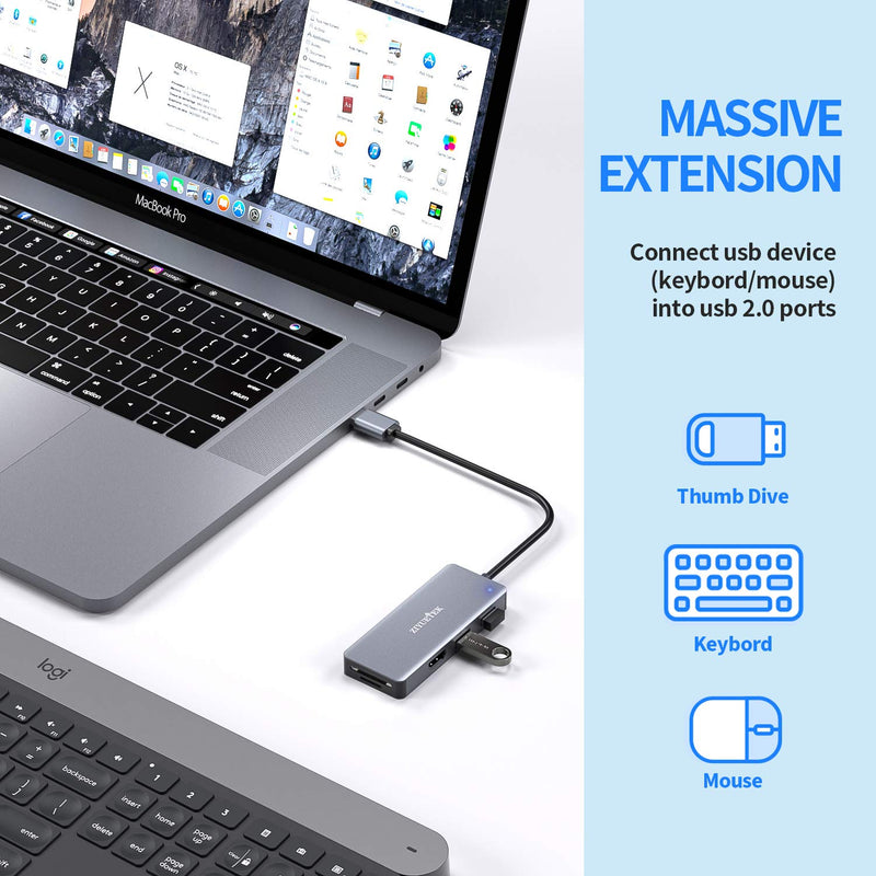 USB to HDMI Adapter, 5-in-1 USB hub 3.0 with HDMI 1080p for Extended Monitor PC Laptop Desktop, 2 USB Ports, SD and Micro SD Card Reader USB3.0 - LeoForward Australia