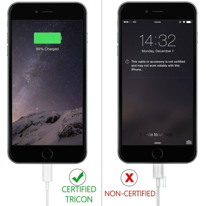 SHARLLEN iPhone Charger Cable (3 Pack 3FT) Fast USB iPhone Charging Cable Long Cord Compatible iPhone 11/XS/Max/XR/X/8/8 Plus/7/7 Plus/6/6 Plus/6S/6S Plus More (White) - LeoForward Australia