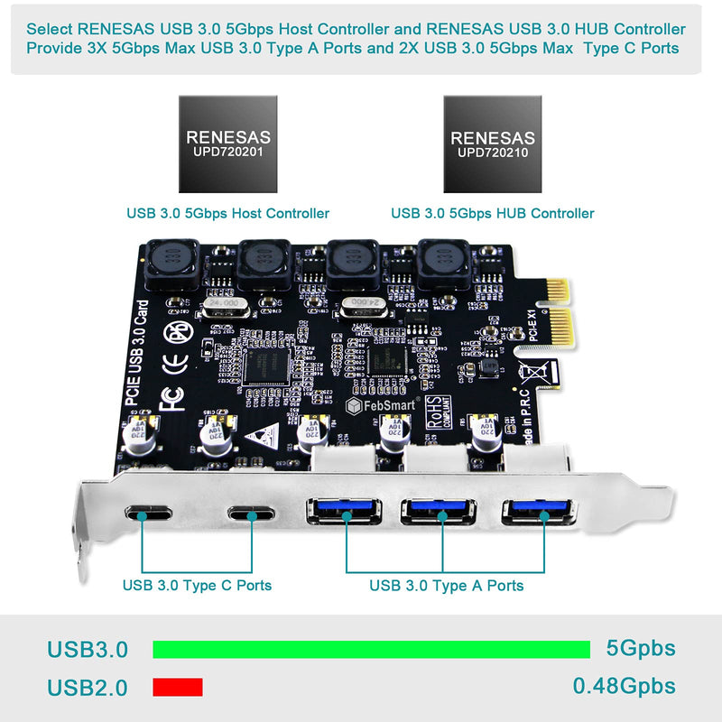  [AUSTRALIA] - FebSmart 5-Ports USB 3.0 Superspeed 5Gbps Max PCIE USB Card for Windows and Linux PCs-3X USB-A & 2X USB-C 5Gbps Max Ports-Build in Self-Powered Technology-No Need Additional Power Supply (FS-U3C2-Pro)