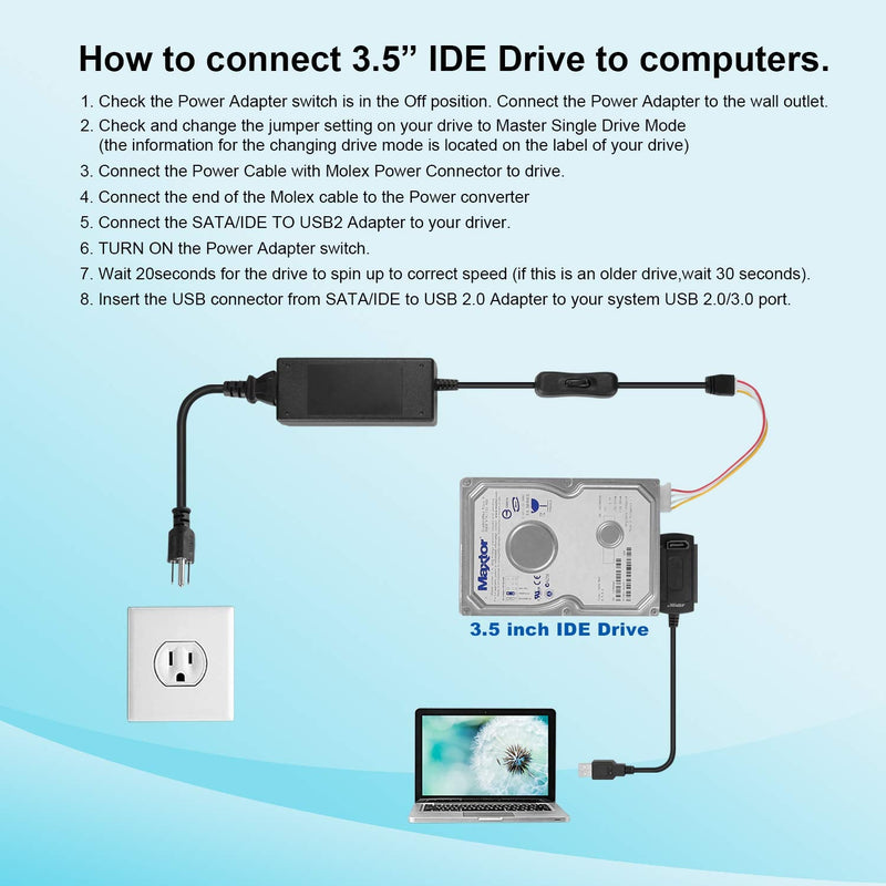  [AUSTRALIA] - AGPtek SATA/PATA/IDE Drive to USB 2.0 Adapter Converter Cable for Hard Drive Disk HDD 2.5" 3.5", Compatible with USB 1.1/2.0/3.0, with External AC Power Adapter Included