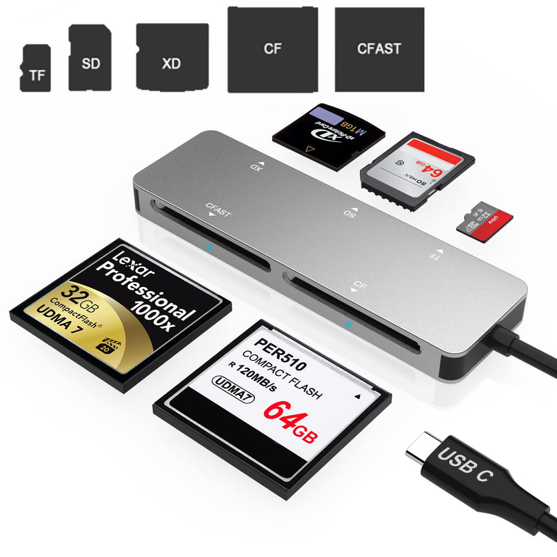  [AUSTRALIA] - CFast 2.0 Card Reader,USB 3.0 USB C CF/SD/TF/XD Aluminum Memory Card Slot Combo Adapter, Read 5 Card Simultaneously High Speed Multi Camera Card Reader for Type-C Device Supports Windows/Linux/MAC OS