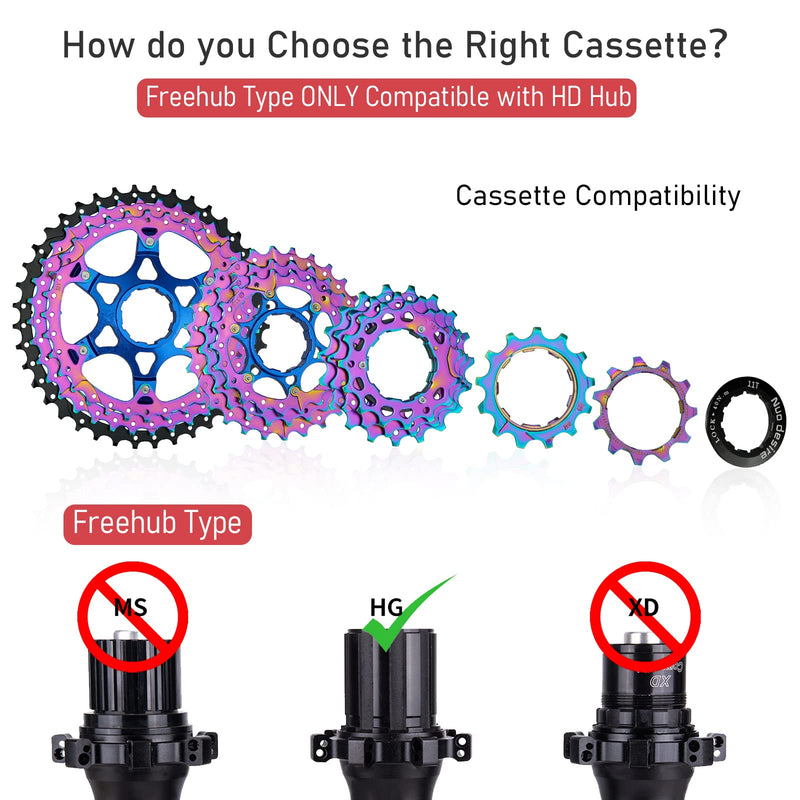  [AUSTRALIA] - Nuo desire 11 Speed Cassette,11-40T,11-42T,11-46T,11-50T,Cassettes 11 Speed,Compatible Shimano and Sram Standard HG Hub for Mountain Bike Road Bicycle 11 Speed-11-40T-Rainbow