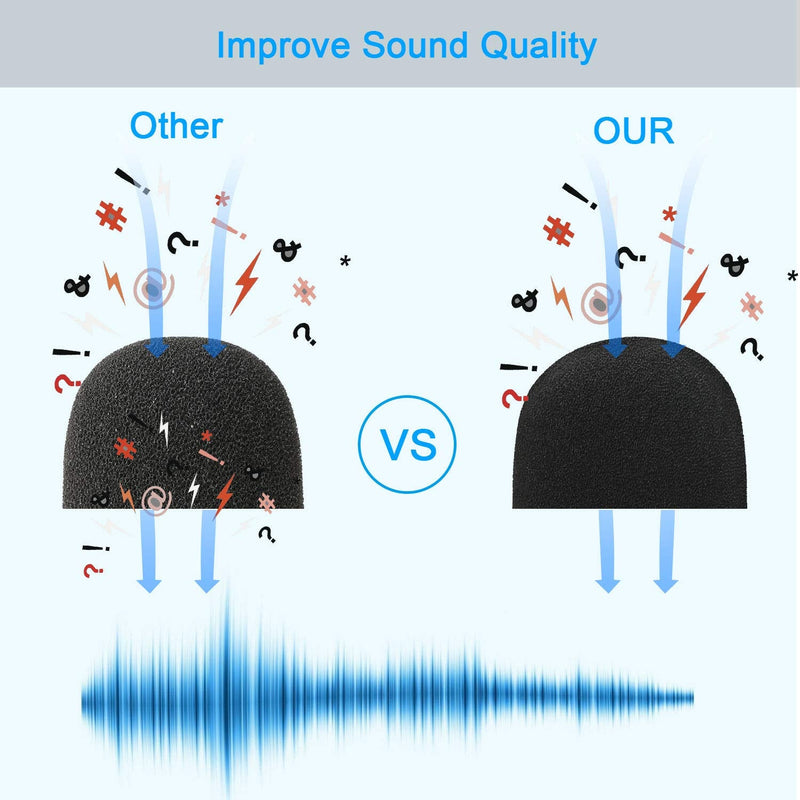  [AUSTRALIA] - Wave 3 Pop Filter - Professional Mic Windscreen Foam Cover Compatible with Elgato Wave USB Condenser Microphone to Reduce  Pops and Hisses by SUNMON