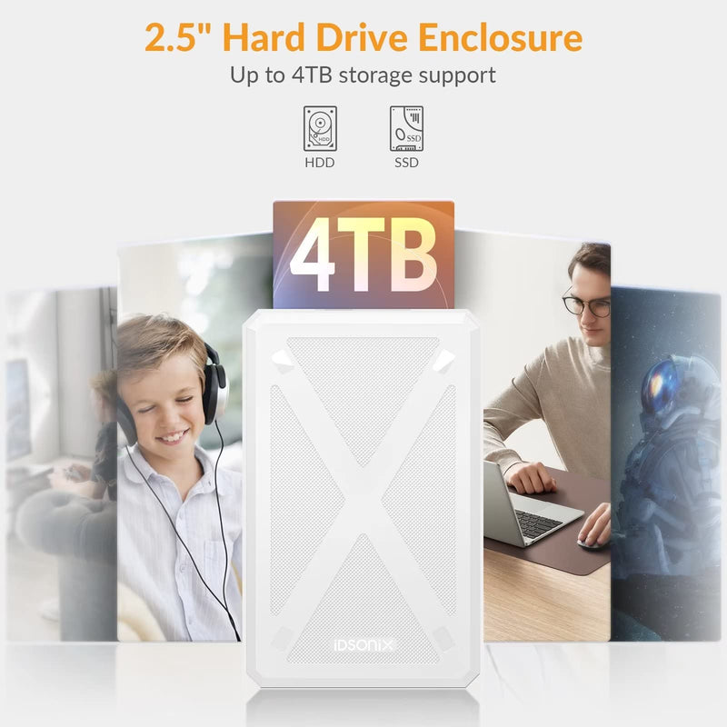  [AUSTRALIA] - iDsonix 2.5 inch Hard Drive Enclosure, 6Gbps USB 3.1 to SATA III Tool-Free External Hard Drive Enclosure for 7mm/9mm 2.5" SSD HDD with UASP Compatible with Toshiba Samsung WD White(PW25-C3) C3-White