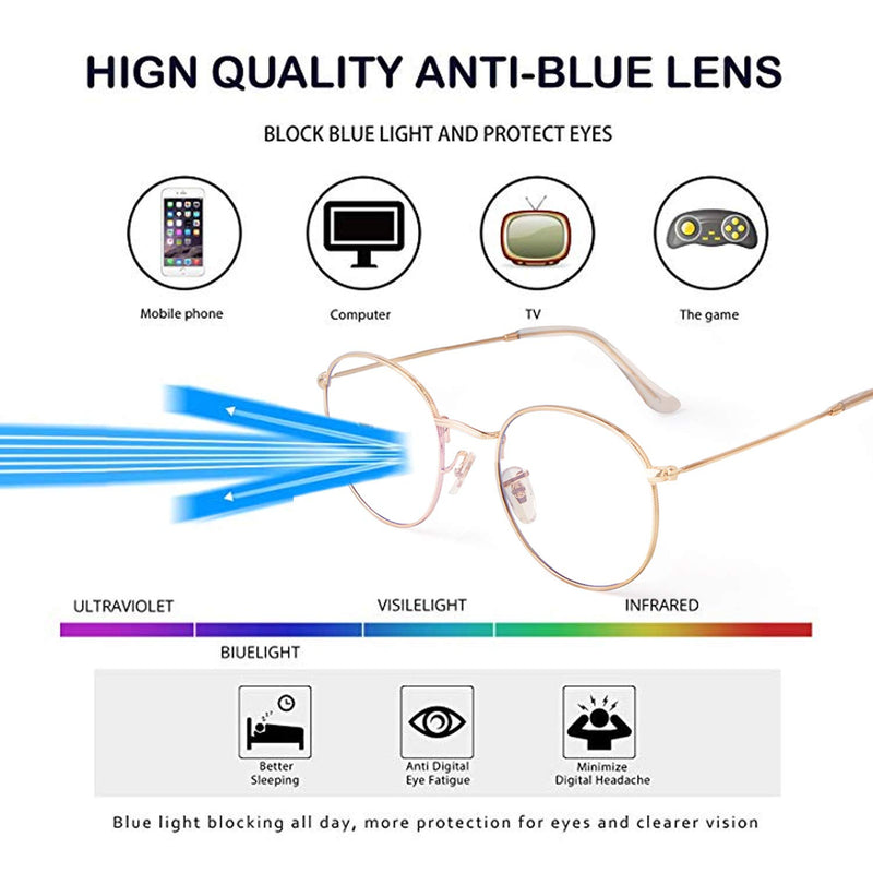 Anti Blue Light Glasses Round Eyewear Frames Blue Light Blocking Lens Gold Frame/Anti-blue Light Lens - LeoForward Australia