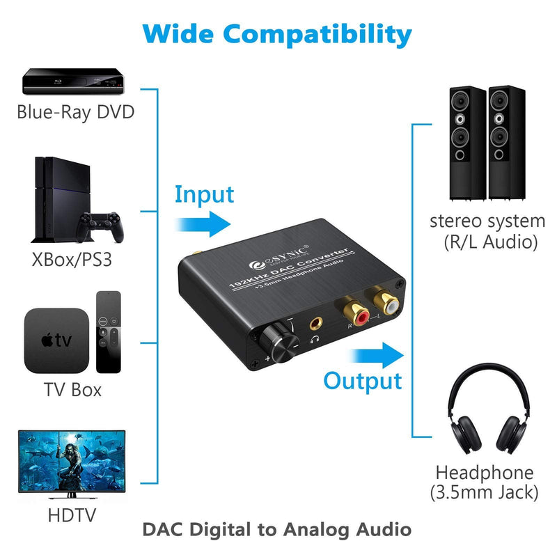  [AUSTRALIA] - eSynic 1080p HDMI to DVI Converter HDMI to DVI + Optical + 3.5mm Stereo Audio & 192kHz DAC Converter Volume Control Digital to Analog Converter