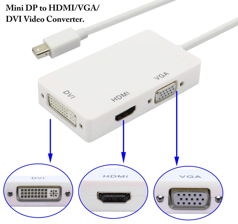  [AUSTRALIA] - zdyCGTime 1080P Mini DP 3-in-1 Converter,Mini DP(Thunderbolt) Male to HDMI/VGA/DVI Female Video Converter Cable,Compatible with Mini DP Interface laptops,Monitors,HDTVs,projectors,etc.(27cm/1Pack)