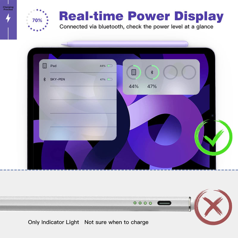  [AUSTRALIA] - TiMOVO Stylus Pen for iPad,Apple Pencil for 2022 iPad Pro 12.9"/Pro 11",iPad Air 5th/4th,iPad Mini 6th Generration,Magnetic Wireless Charging iPad Pencil Stylus Palm Rejection/Tilt Sensitivity, Purple