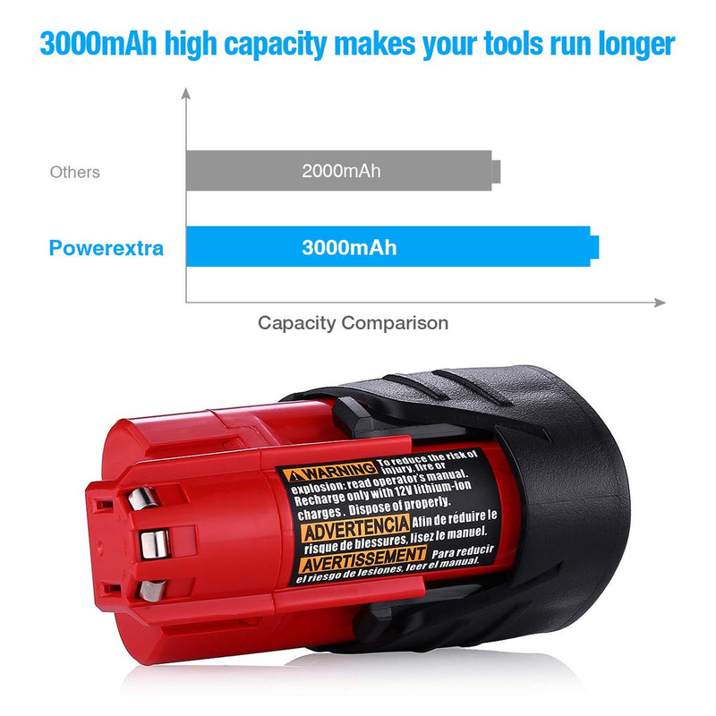 Powerextra 2 Pack 12V 3000mAh Lithium-ion Replacement Battery Compatible with Milwaukee M12 48-11-2411 48-11-2420 48-11-2401 48-11-2402 48-11-2401 12-Volt M12 Cordless Tools - LeoForward Australia