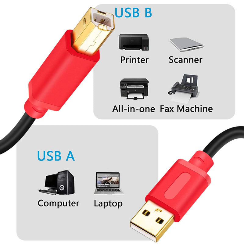  [AUSTRALIA] - Printer Cable 30Ft,Tan QY USB 2.0 High Speed Gold-Plated Connectors Printer Scanner Cable Cord A Male to B Male for HP, Canon, Lexmark, Dell, Xerox, Samsung etc (30Ft, Red)