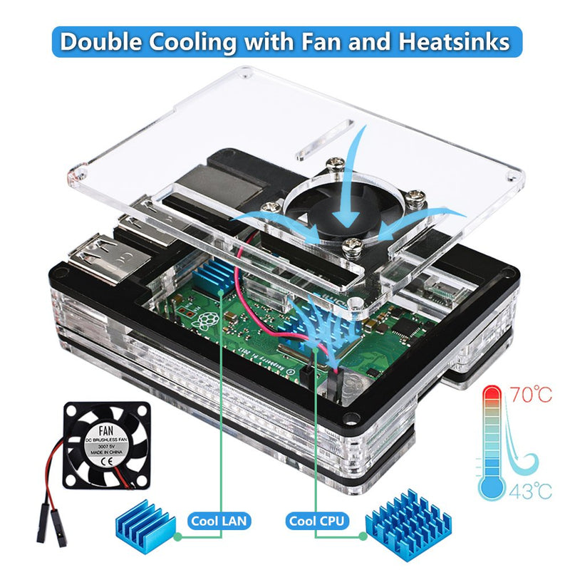  [AUSTRALIA] - Miuzei Raspberry Pi 3 B+ Case with Fan Cooling, Pi 3B Case with 3 Pcs Heat-Sinks, 5V 3A Power Supply for Raspberry Pi 3 B+ (B Plus), 3B (No Raspberry Pi Board)