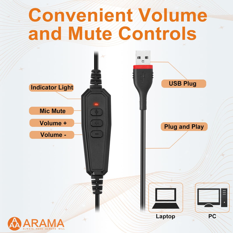  [AUSTRALIA] - Arama USB Headset with Microphone for PC Laptop,Stereo Computer Headphones with Microphone Noise Canceling & Volume Control，Wired Office Call Center Headset for Boom Skype Webinars