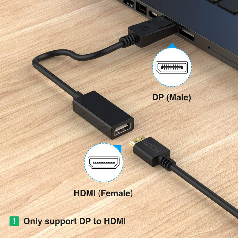  [AUSTRALIA] - DisplayPort to HDMI Adapter, ELUTENG DP to HDMI Adapter Male to Female Support 3D 1080P Gold Plated Compatible with Computer, Desktop, Laptop, PC, Monitor, Projector, HDTV