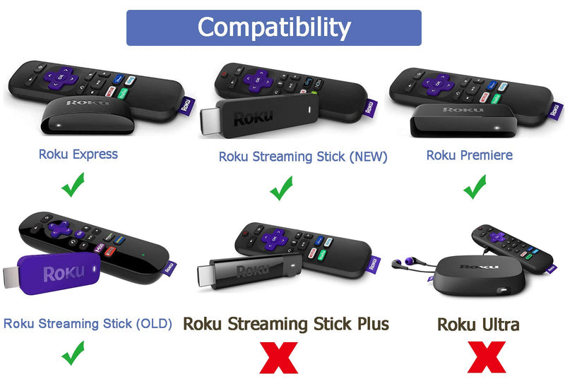  [AUSTRALIA] - Power Cord Cable Replacement for Roku Express Premier Plus, Fire TV Stick, Roku Stick Replacement Charger Cord