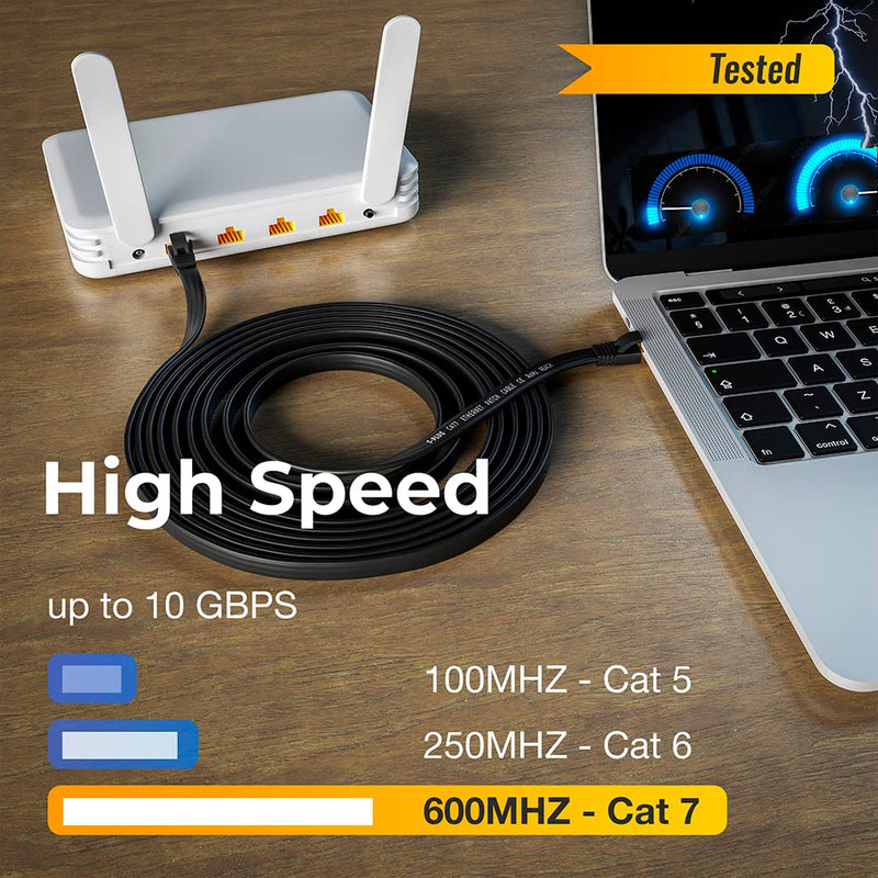  [AUSTRALIA] - Cat 7 High Speed Ethernet Cable Flat Wire - RJ45 Network Cable w/Speeds to 10GB - 6FT Long Ethernet Cord for Ethernet Gaming, Smart Homes & Office - Backward Compatible Long LAN Cable by G-PLUG 6 FT